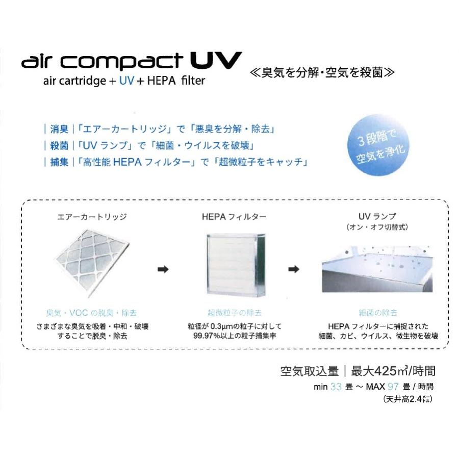 空気清浄機 おすすめ ウィルス 殺菌 高性能 最強 エアーコンパクトUV