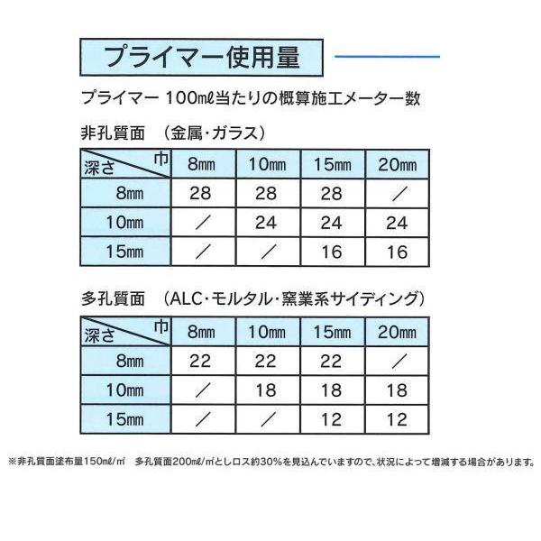 東郊産業 アクリル用プライマー AP-1 4L缶 : 防水材料屋一番 - 通販