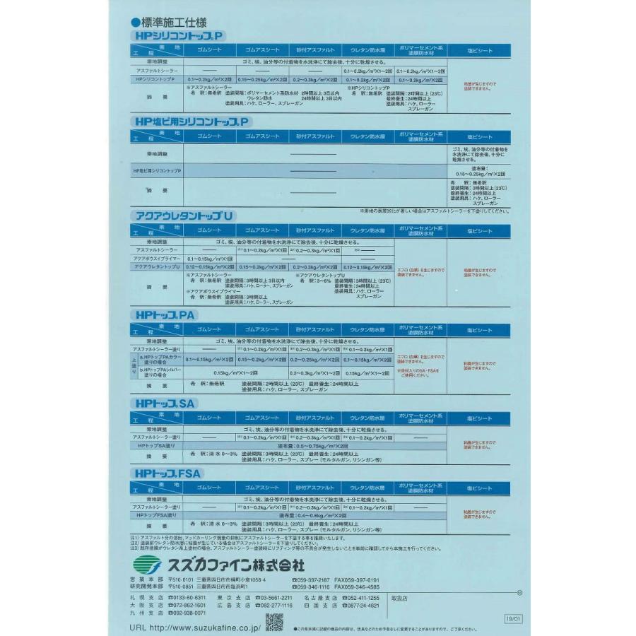 スズカファイン アクアウレタントップU 遮熱色 3kgセット CSスカイ 