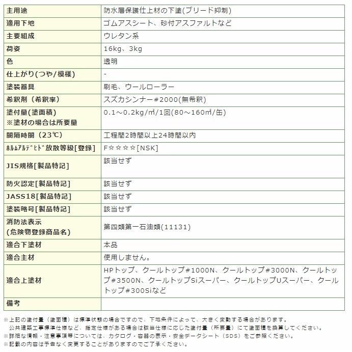 スズカファイン アスファルトシーラー 16kg缶 下塗り塗料 防水層用