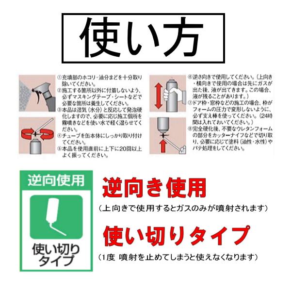 ボンド商事 bd発泡ウレタン 穴埋め 型枠 750ml 15本箱 断熱 結露防止 発泡ウレタン スプレー ノズルタイプ ガンタイプ｜bousui-must｜02