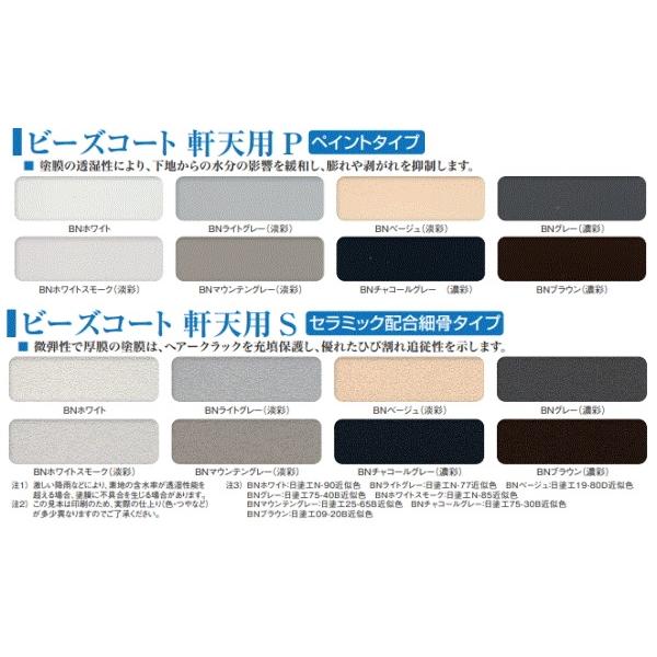 スズカファイン ビーズコート軒天用S 20kg缶 標準色 淡彩色 中彩色 