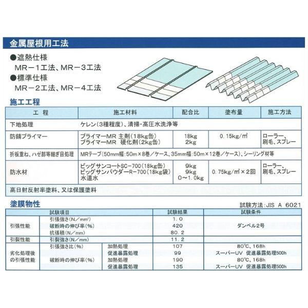 ビッグサンプライマーMR 大日化成 20kgセット ビッグサン プライマー 