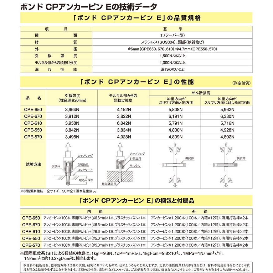 コニシ ボンド CPアンカーピン E550 100本 小箱 CPアンカーピン工法 