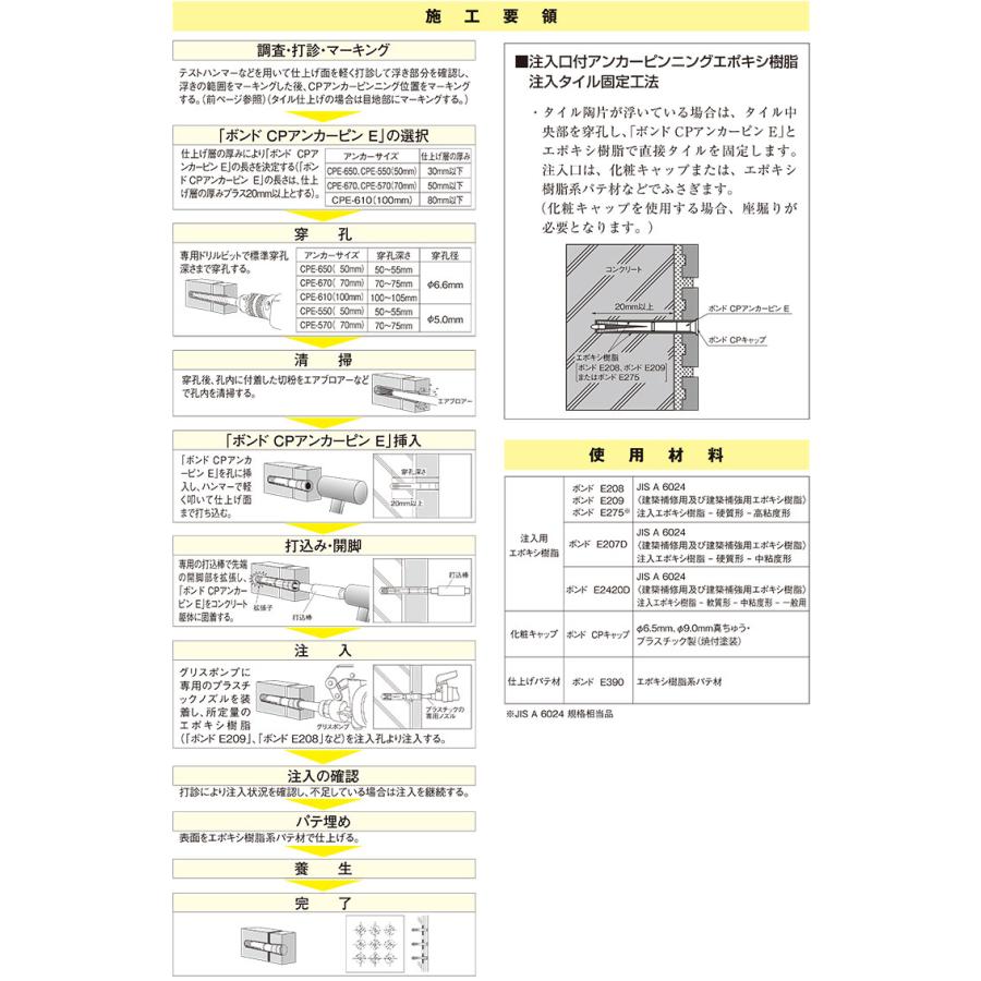 コニシ ボンド CPアンカーピン E670 100本 小箱 CPアンカーピン工法 