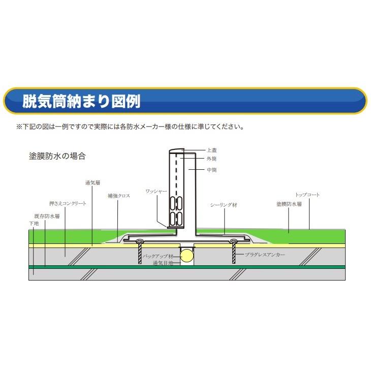 山装 ダモ ステンレス脱気筒 一般用 丸型 角型 選択別 2個入り ケース 防水 脱気 Yamaso 日ソ Cylinder Damo 1 防水材料屋一番 通販 Yahoo ショッピング