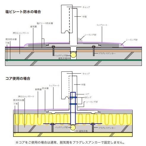 山装 ダモ ステンレス 脱気筒 塩ビシート用 丸型 2個箱 防水 脱気