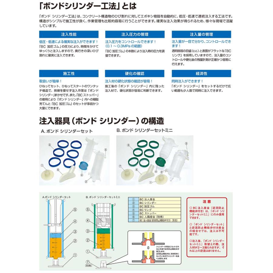 コニシ ボンド シリンダーセット 100セット箱 ボンドシリンダー コニシ ボンド シリンダーセット 100セット箱 ボンドシリンダー