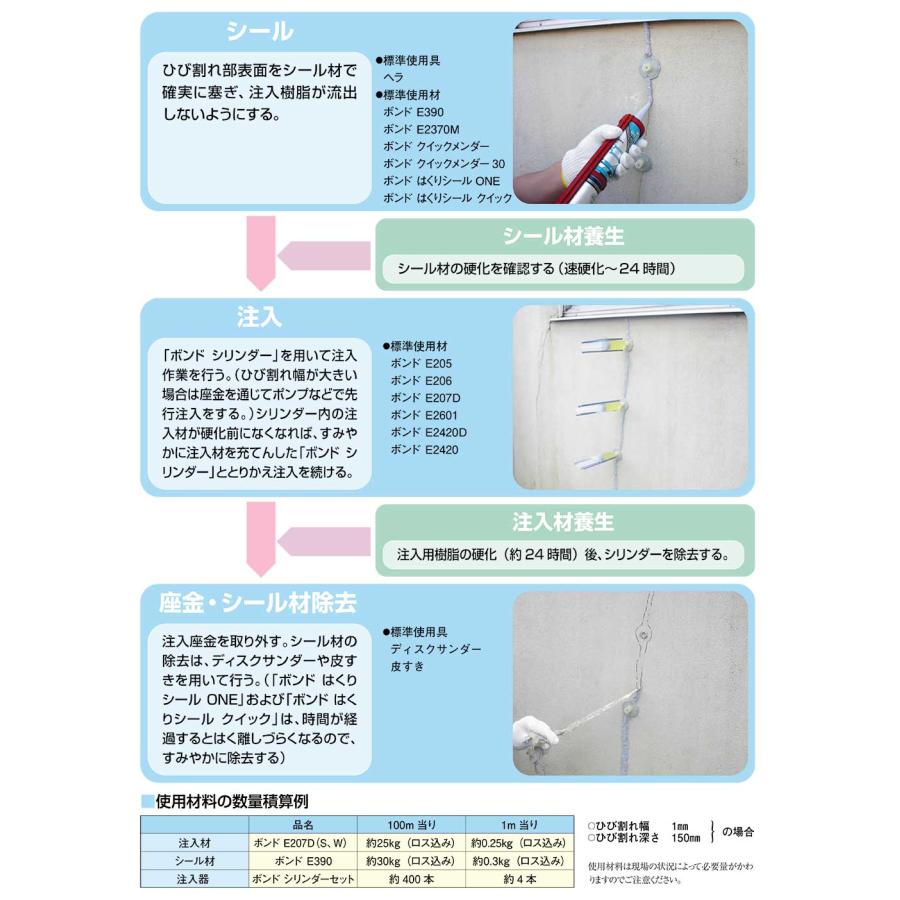 コニシ ボンド シリンダーセット 100セット箱 ボンドシリンダー コニシ ボンド シリンダーセット 100セット箱 ボンドシリンダー