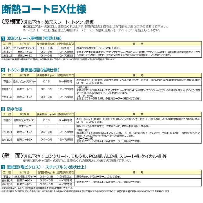 断熱コートEX　東日本塗料　10kg缶　遮熱　断熱塗料　トタン　環境配慮型　内外装材　白　波型スレート　防水　鋼板屋根　原料貯蔵タンク　断熱塗材