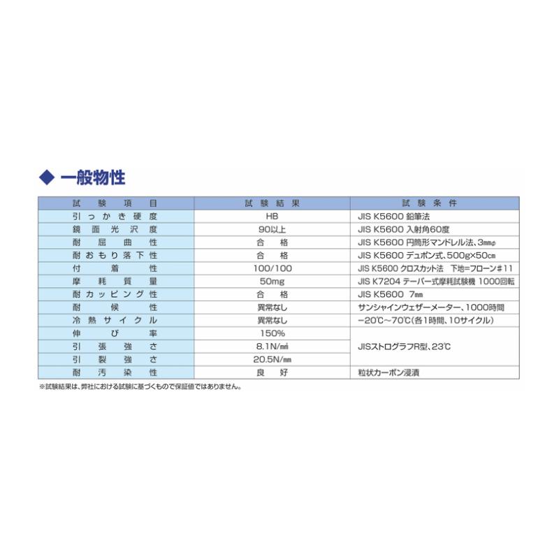 弾性トップ14 2液アクリルウレタントップコート 艶有 15kg 東日本塗料