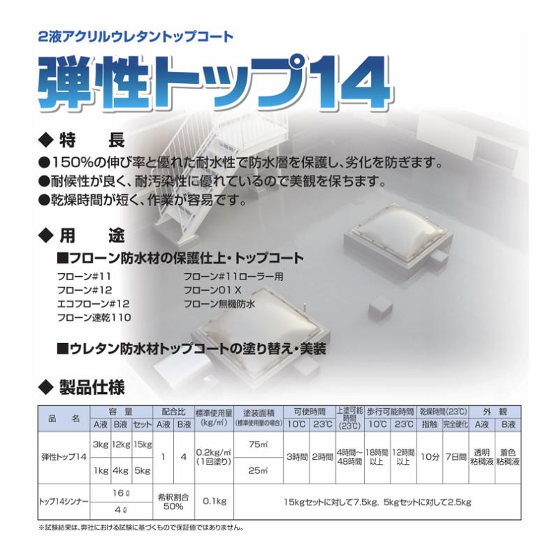 弾性トップ14 2液アクリルウレタントップコート 艶有 15kg 東日本塗料