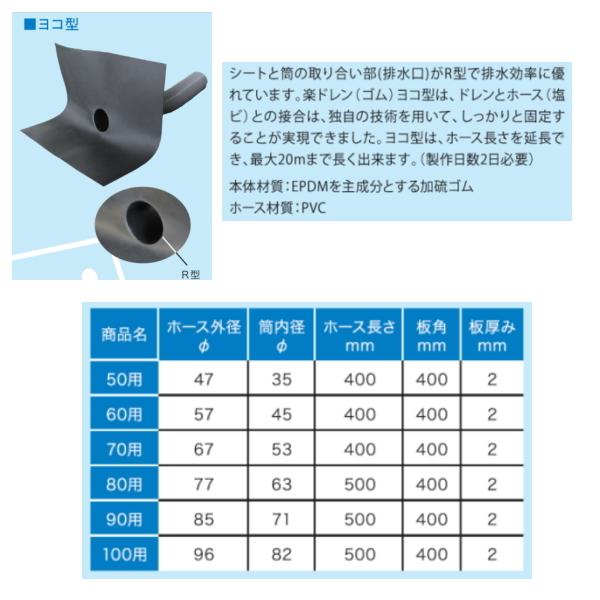 2022モデル ゴムドレン 森工業 楽ドレン ゴム ヨコ型 50用 60用 70用 ゴムシート 改修用 whitesforracialequity.org 2022モデル ゴムドレン 森工業 楽ドレン ゴム ヨコ型 50用 60用 70用 ゴムシート 改修用 whitesforracialequity.org