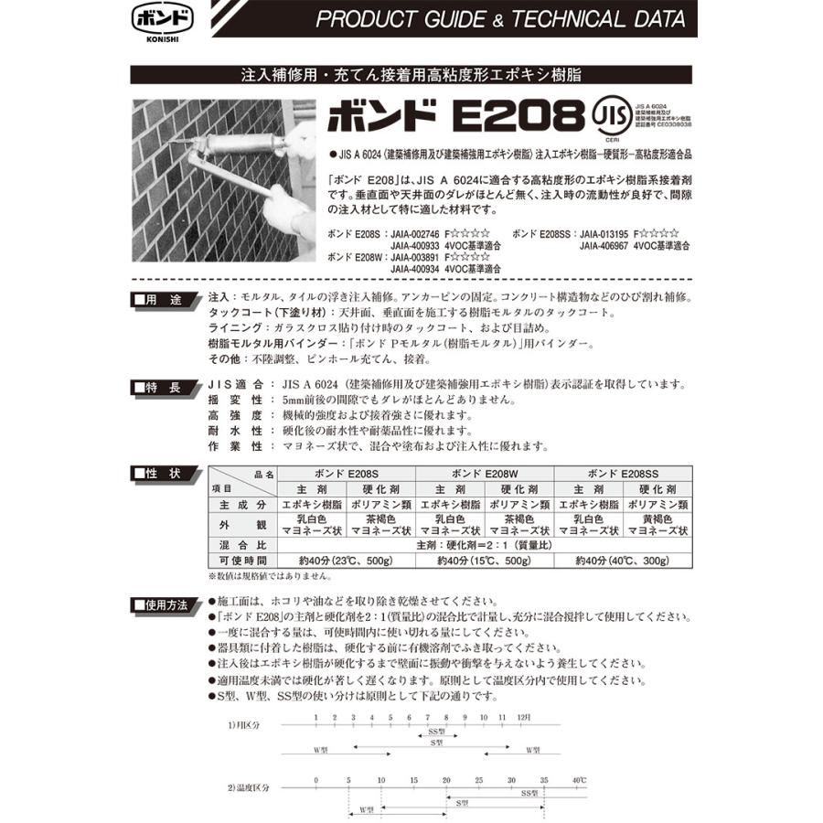 ボンド E208W 4セット 3kg コニシ ボンド E208 夏用 栄夏用 冬用 3kgセット 土木建築用エポキシ