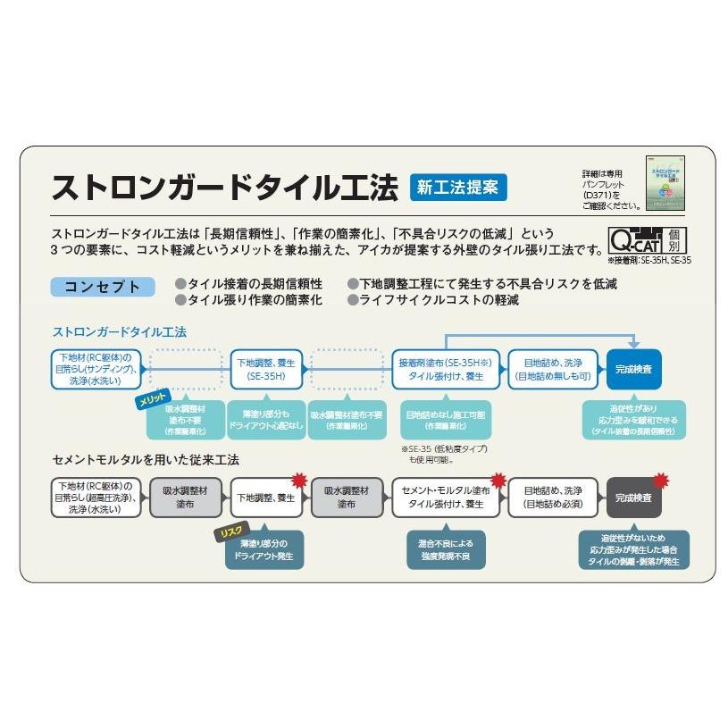 タイル張り　接着剤　エコエコボンド　アイカ　SE-35　SE-35H　内外装タイル用弾性接着剤　２kg本　9本箱　変性シリコーン樹脂