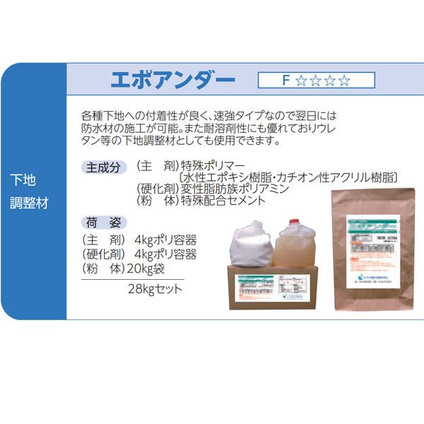 エポアンダー 28kgセット 主剤 硬化剤 粉体 ユニオン建材工業 下地調整材 速強タイプ 日ソ : 防水材料屋一番 - 通販 - Yahoo ...