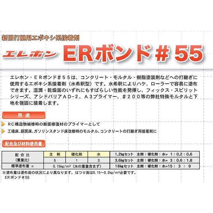 ERボンド#55 エレホン 18kgセット エレホン化成工業 新旧打継用接着剤