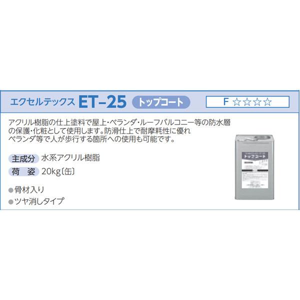 エクセルテックス ET-25 トップコート 20kg缶 骨材入り ツヤ消し
