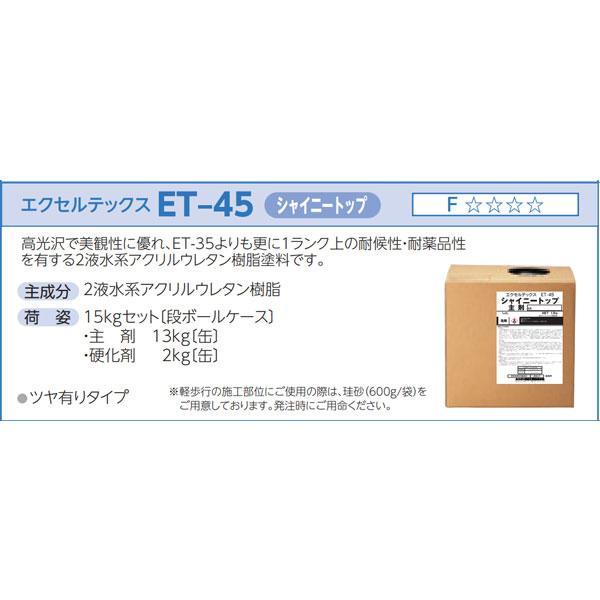 エクセルテックス ET-45 シャイニートップ 15kgセット 珪砂600g付