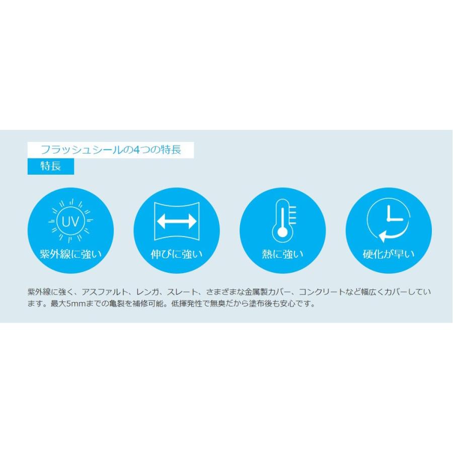 フラッシュシール 750ml タイセイ 1.13kg缶 万能防水補修塗料 雨漏り クラック 亀裂 補修 塗るだけ 簡単 407｜bousui-must｜08