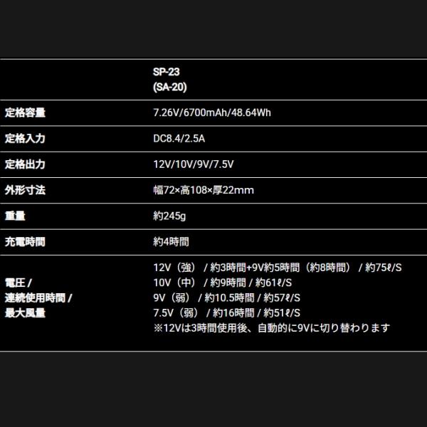 空調ウェア 別 バッテリー ファンセット 最安値 シンメン SA20