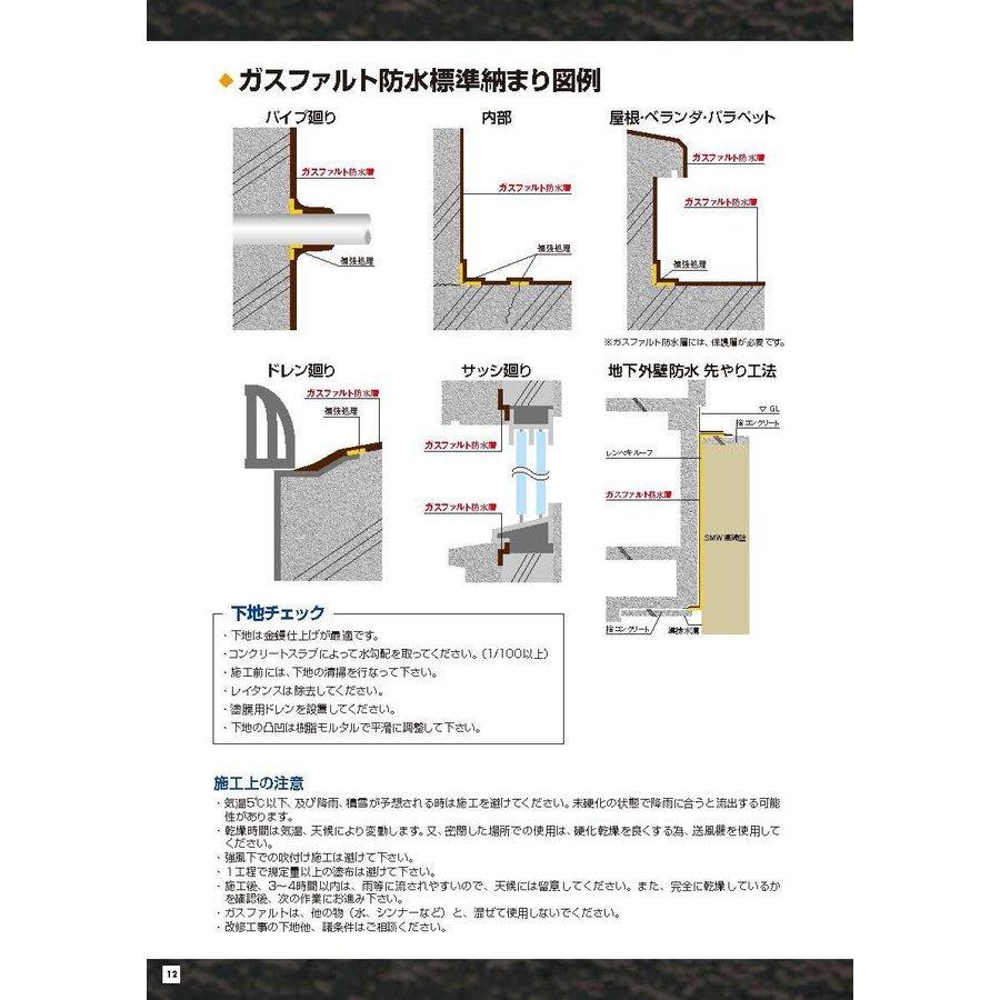 ガスファルト ウォータイト 18kg缶 ゴムアスファルト系 塗膜防水材 日 