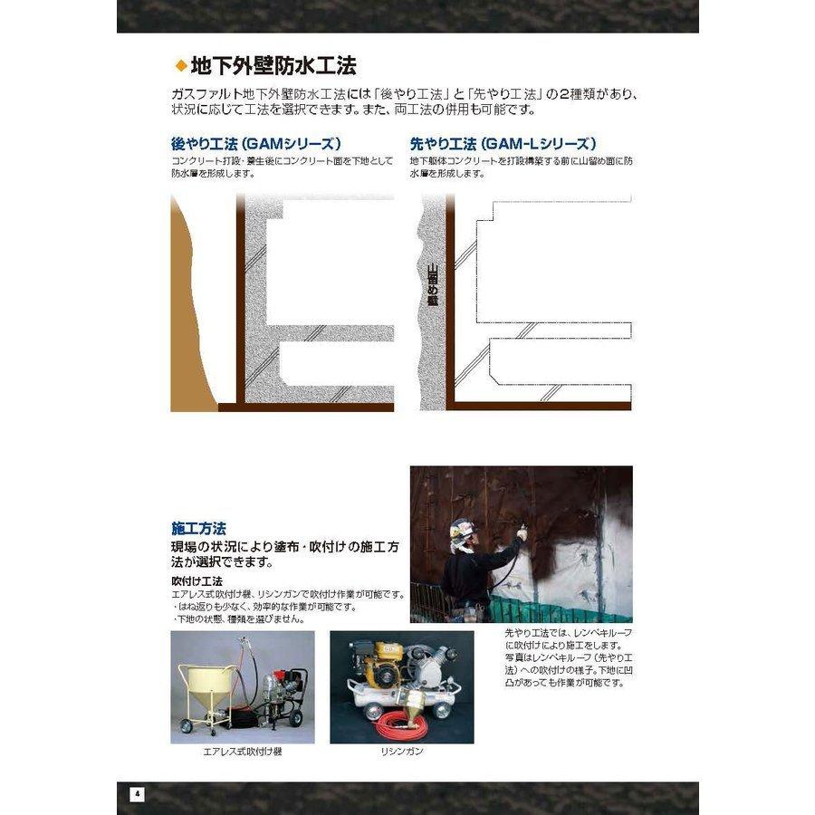 ガスファルト ウォータイト 18kg缶 ゴムアスファルト系 塗膜防水材 日 