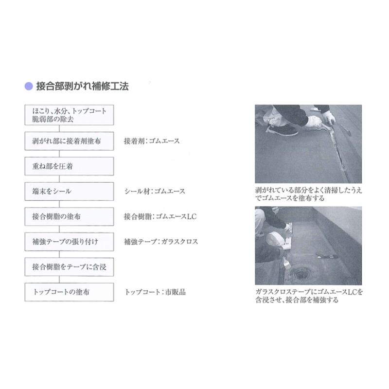 ゴムエースP 6kgセット アサヒボンド工業 エポキシ樹脂系プライマー 