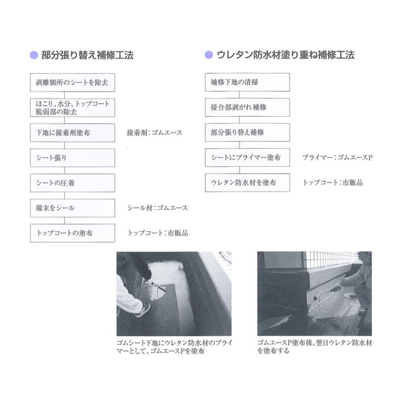 ゴムエースP 6kgセット アサヒボンド工業 エポキシ樹脂系プライマー 