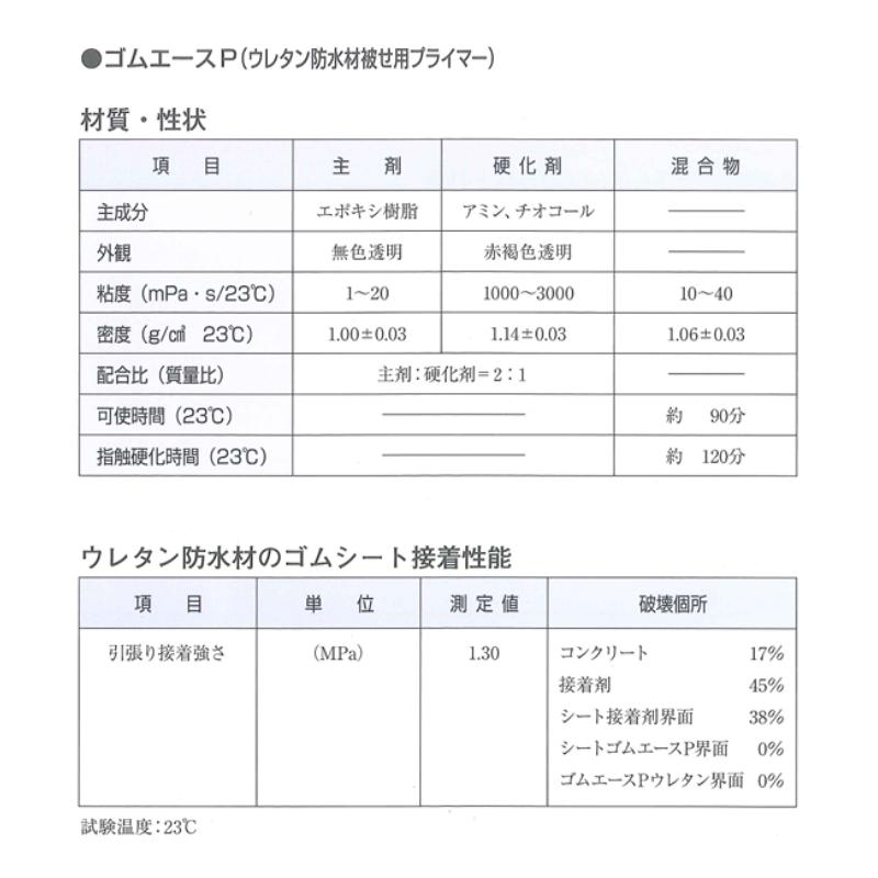 ゴムエースP 6kgセット アサヒボンド工業 エポキシ樹脂系プライマー 
