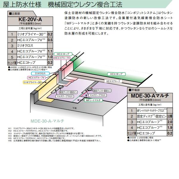 HCエコトップシルバー 保土谷建材 12kgセット ウレタン 上塗り