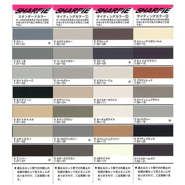 シャープ化学工業 ヘンセイシリコーンNB-LM 非ベーシック シャープ化学工業 ヘンセイシリコーンNB-LM 非ベーシック