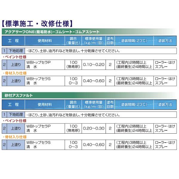 スズカファイン WBトップセラ塩ビ用P 標準色 16kg缶 塩ビ防水シート用