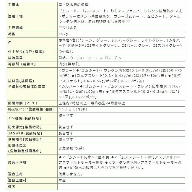 CAL　604590 防水塗装板仕様　オプション詳細お写真2枚目掲載 CAL 604590 防水塗装板仕様 オプション詳細お写真2枚目掲載 CAL