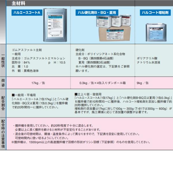 ハルコート増粘剤s イーテック 5kg缶 増粘剤 : 防水材料屋一番 - 通販