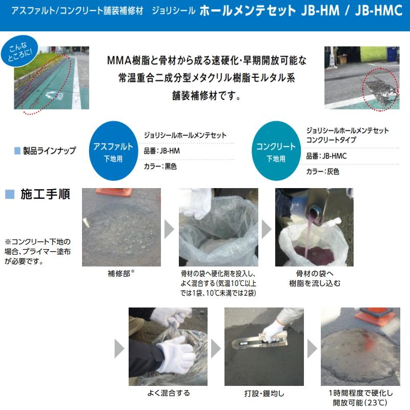 アイカ ジョリシール ホールメンテセット JB-HM JB-HMC 1セット