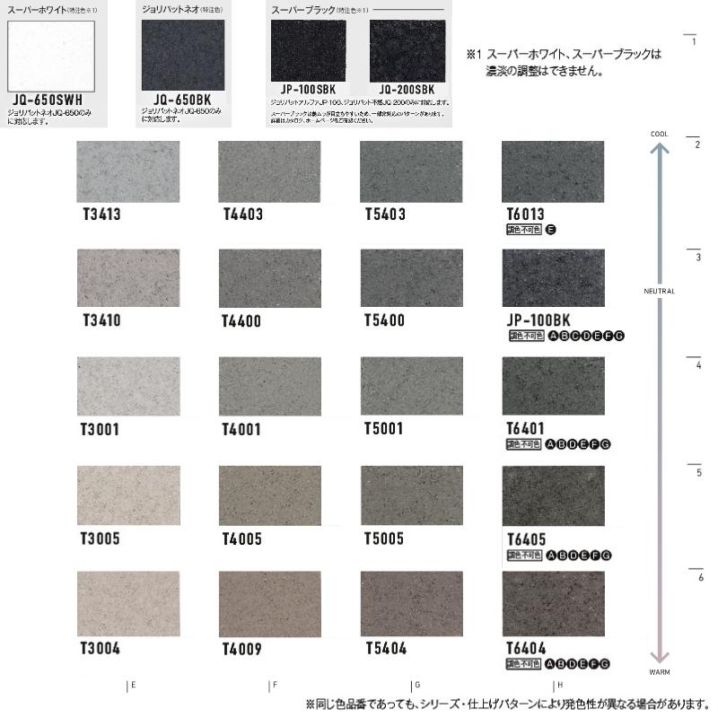 ジョリパットアルファ20kg缶　仕上げ材 アイカ ジョリパットアルファ JP-100 20kg缶 標準色 T1000からT1035