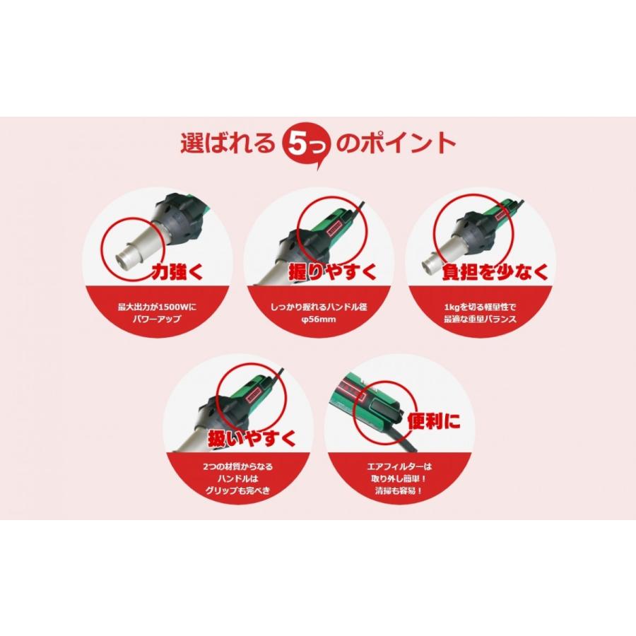 ライスター 溶接機 トリアックST型 純正品 ベーシックセット 3点セット