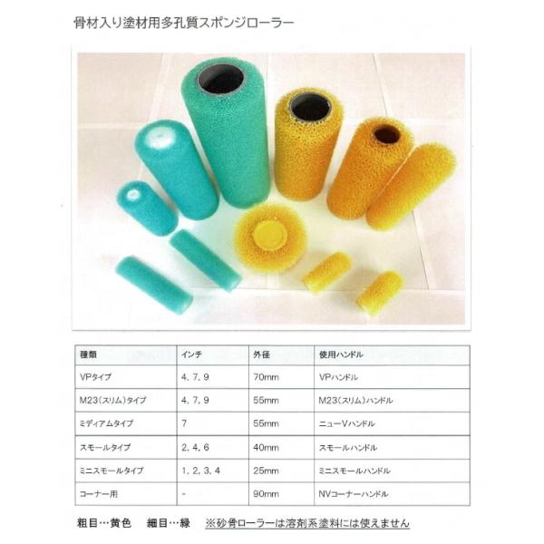 マスチックローラー 細目 荒目 4インチ 50本箱 スモール 4 マスチックローラー 細目 荒目 4インチ 50本箱 スモール 4