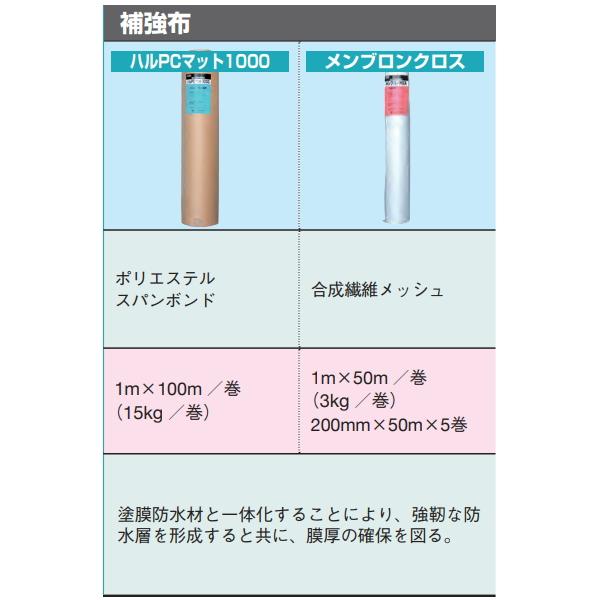 メンブロンクロス イーテック 1m×50m巻 防水層補強クロス 合成 メンブロンクロス イーテック 1m×50m巻 防水層補強クロス 合成