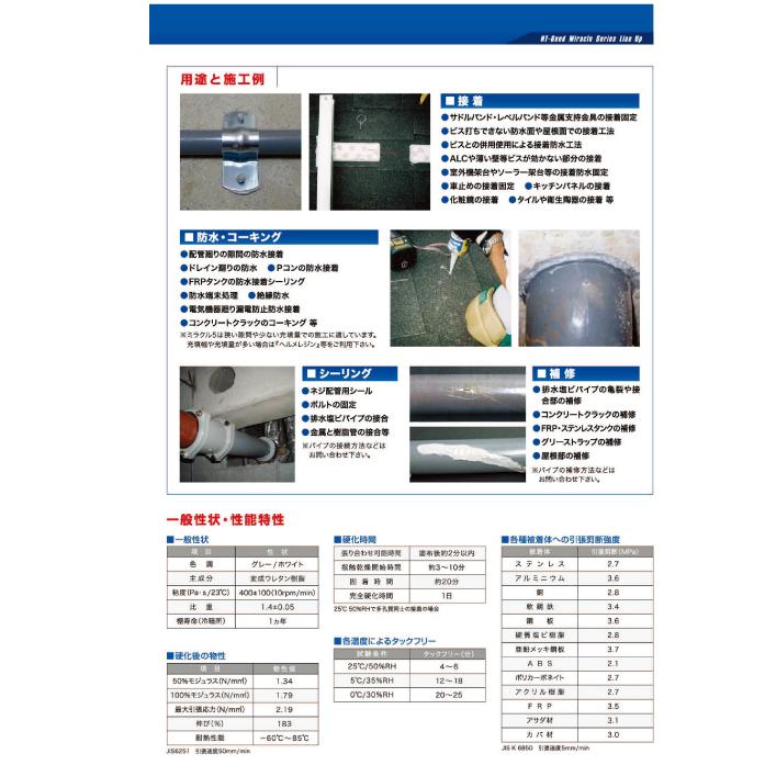 Miracle　5品まとめ　送料込　時間限定 ミラクル5 Miracle5 ヘルメチック 333ml本 グレー ホワイト HT