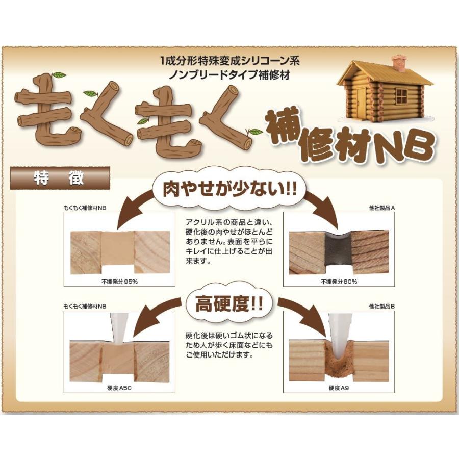 もくもく補修材nb 木材用補修材 防カビ剤入り 3ml 5本 箱 シャープ化学工業 変成シリコン ウッドデッキ Diy 木部 シーリング材 Mokumoku 防水材料屋一番 通販 Yahoo ショッピング
