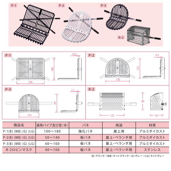森工業 楽ストレーナーキャップ ヨコ用 p-2 リープループ 50から