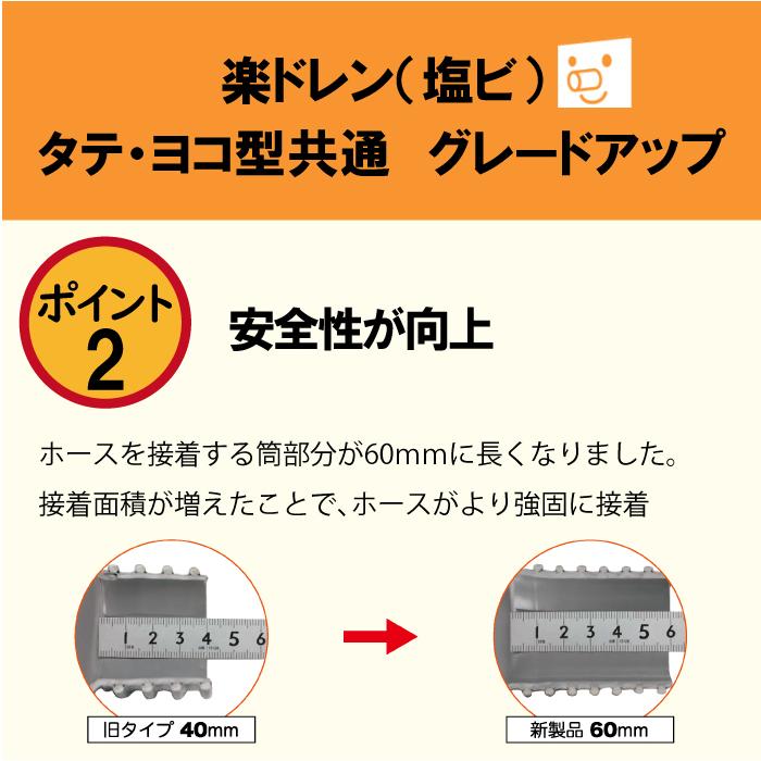 塩ビ用改修ドレン 森工業 楽ドレン 塩ビ タテ型 ヨコ型 共通 80から100