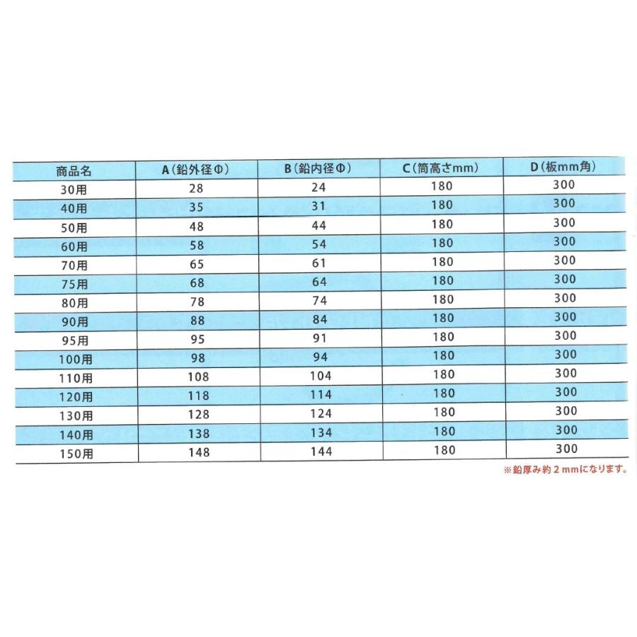 改修用ドレン 森工業 楽ドレン 鉛 タテ用 40f 100f用 鉛 ドレン Mori Drain Tate 防水材料屋一番 通販 Yahoo ショッピング
