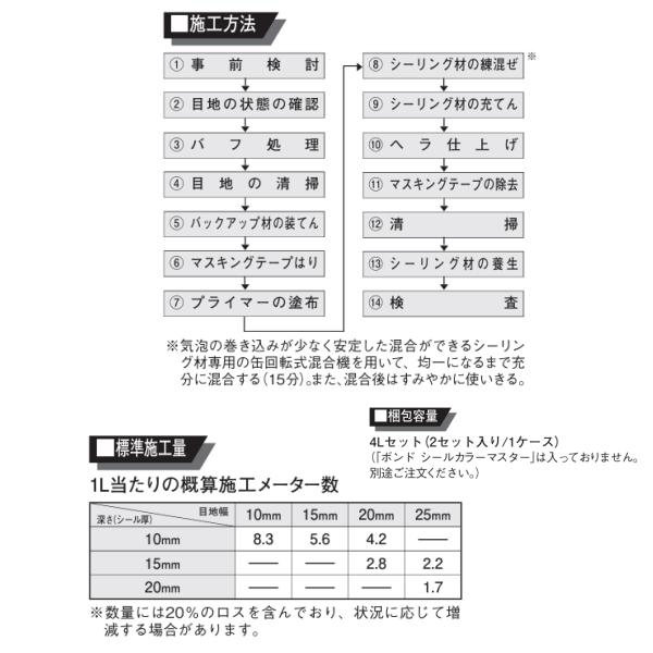 コニシ MSシール超耐久 4L缶 2セット箱 高耐久 ノンブリード 2成分形