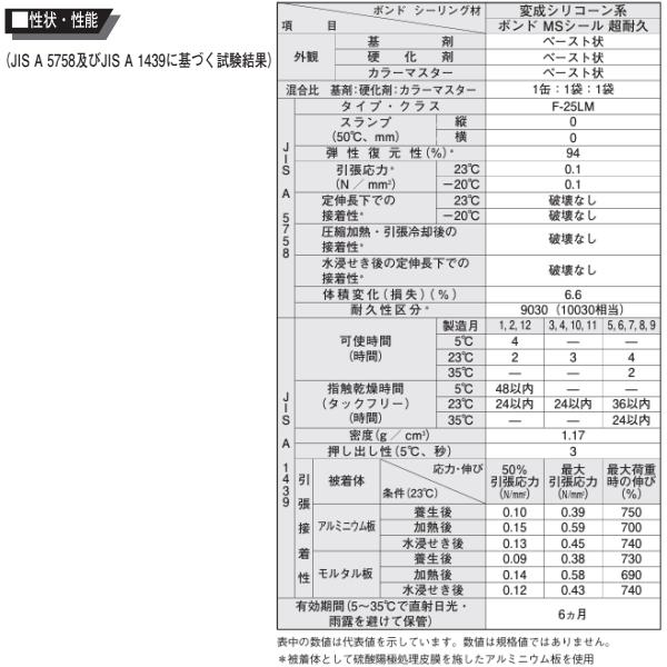 コニシ MSシール超耐久 4L缶 2セット箱 高耐久 ノンブリード 2成分形