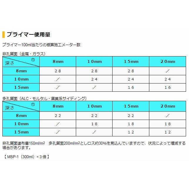 東郊産業 MSP-1 変成シリコーン ウレタン 兼用 プライマー 1個 東郊産業 MSP-1 変成シリコーン ウレタン 兼用 プライマー 1個