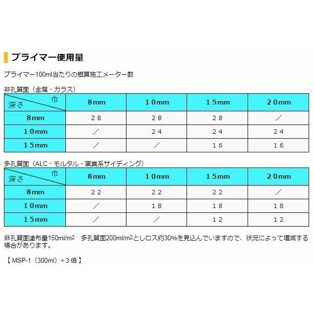 MSP-1 東郊産業 変成シリコーン ウレタン 兼用 プライマー 1個 300ml シーリング 変成シリコーン DIY 106｜bousui-must｜03