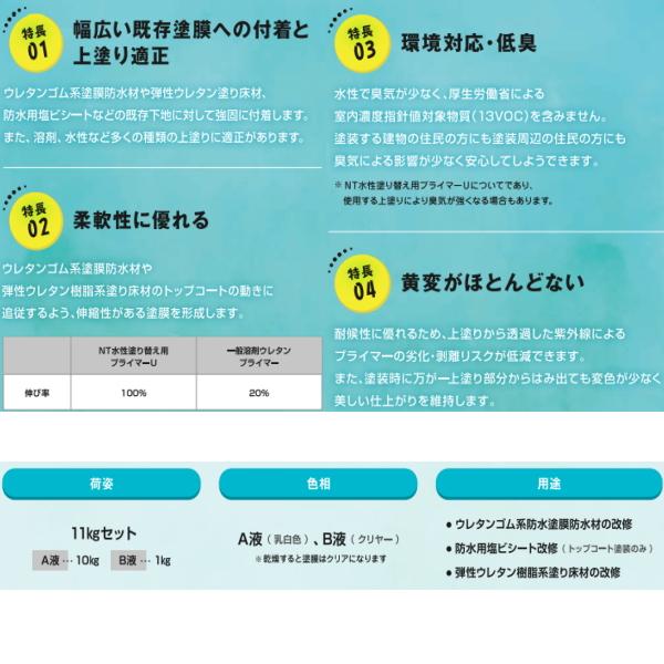 NT水性塗替え用プライマーU 11kgセット 日本特殊塗料 下塗り材 塗替え 